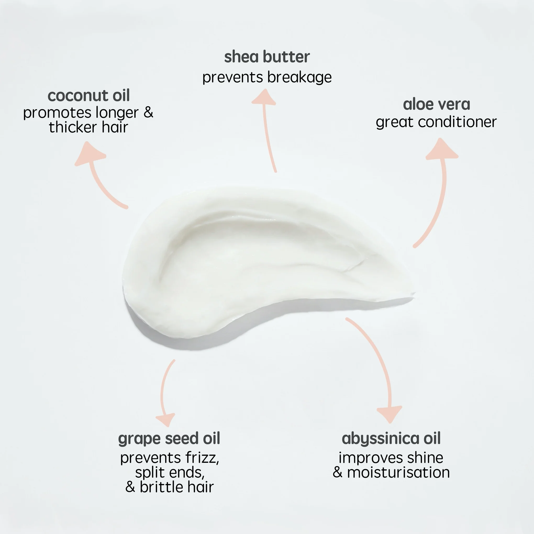 10 minute hair mask | subscribe and save - Image 5